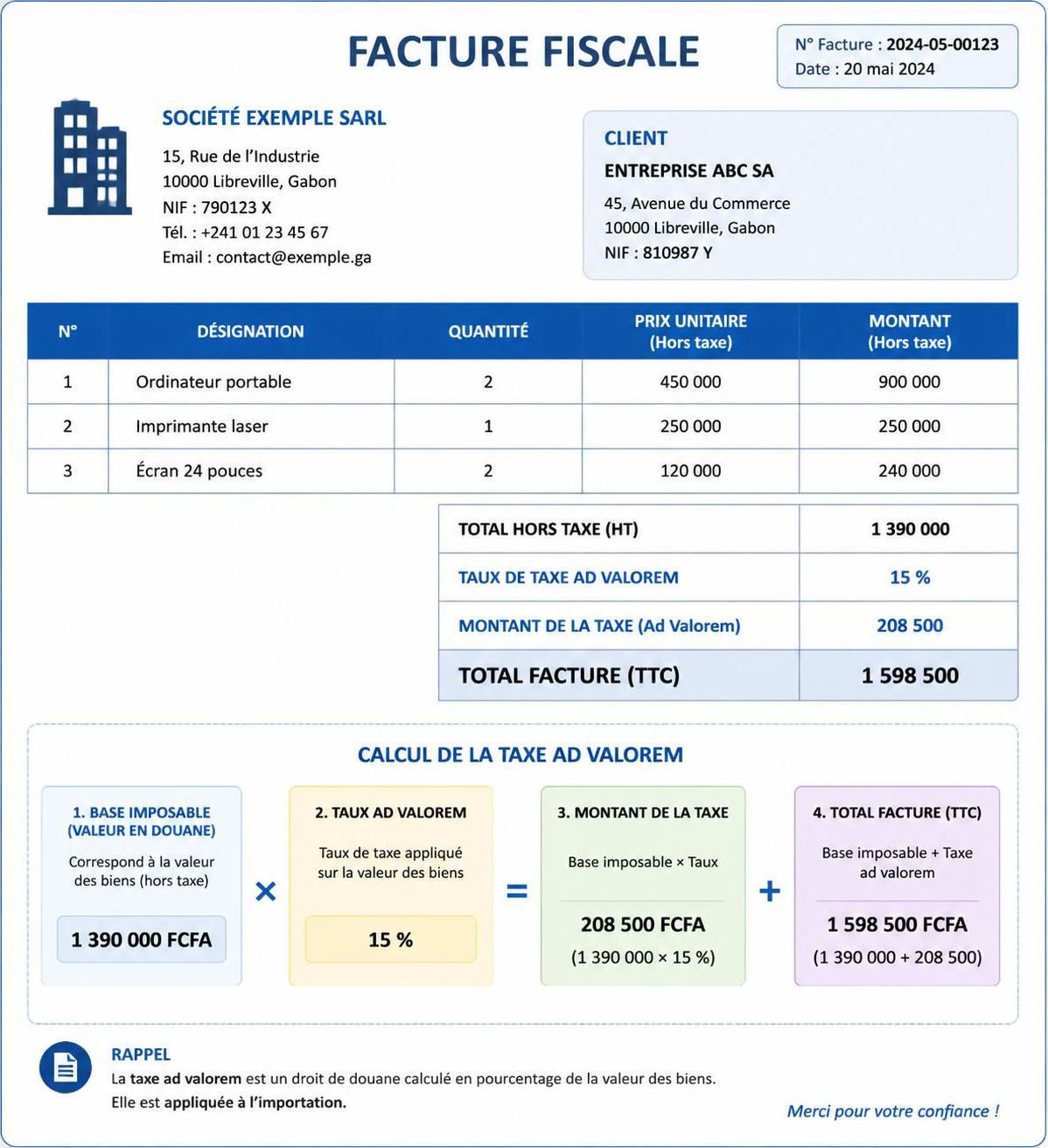 découvrez ce qu'est la taxe ad valorem et son impact sur vos déclarations fiscales pour mieux gérer vos obligations et optimiser votre fiscalité.