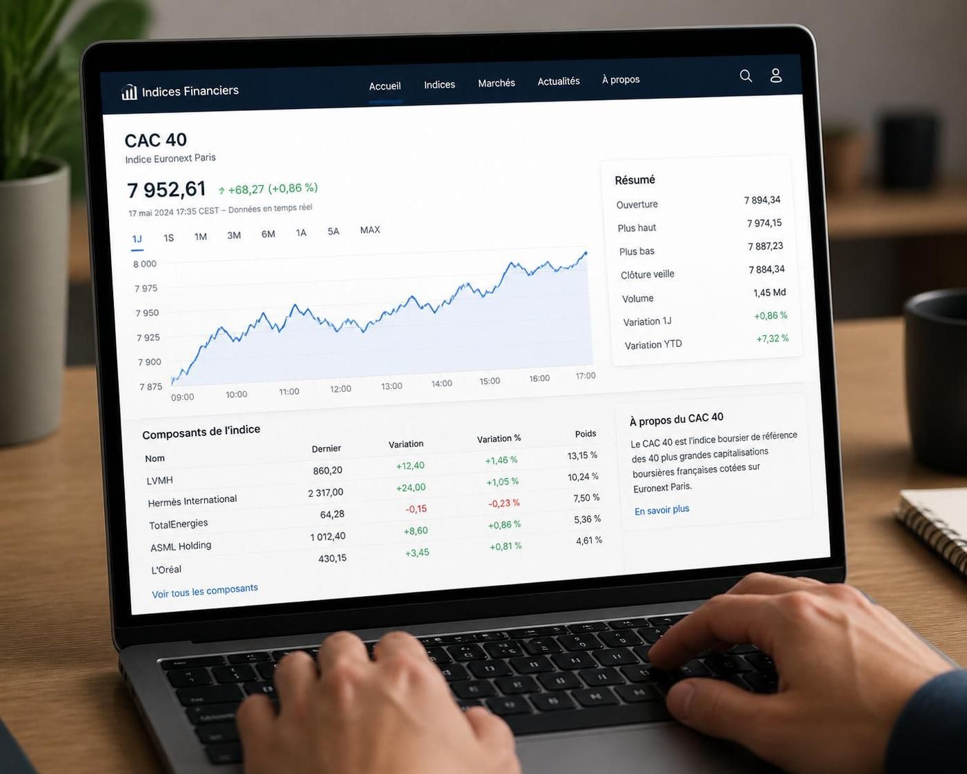 découvrez où consulter gratuitement l'indice fsd1 pour évaluer facilement et rapidement votre santé financière et mieux gérer vos finances personnelles.